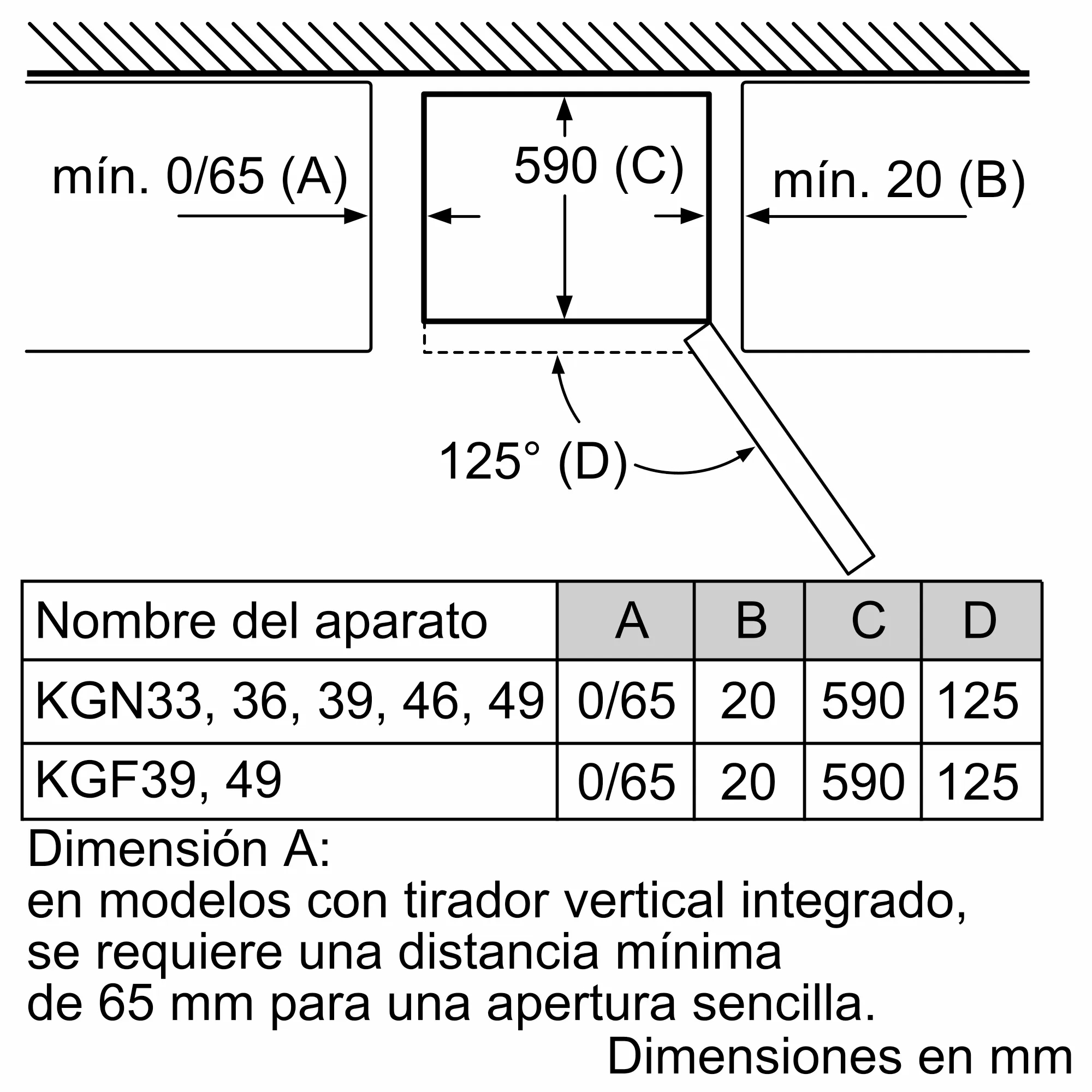 Haga clic para ver la grande y doble clic para verla completa